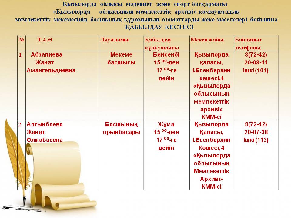 kabyldau kestesi